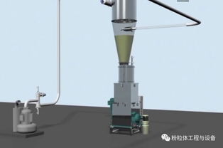 用于食品,制藥,化學(xué),礦物和塑料的氣動真空輸送系統(tǒng)