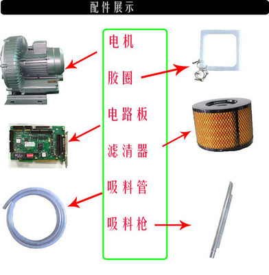 ZHAL-900G-900G塑料全自動(dòng)真空上料機(jī)_塑料上料機(jī),真空上料機(jī),全自動(dòng)上料機(jī)_供應(yīng)信息_中國(guó)包裝印刷產(chǎn)業(yè)網(wǎng)