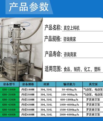 金鉑銳真空上料機 高效、可靠的粉體輸送解決方案